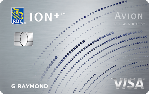 RBC ION+ Visa: A new way to spend smarter
