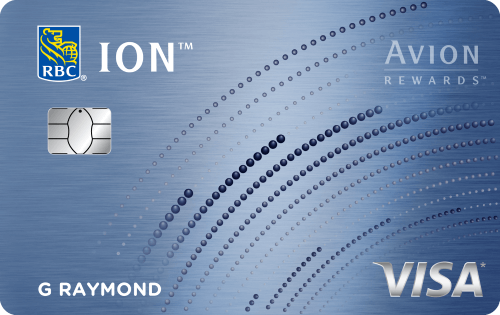 Unlock the power of rewards with the RBC ION Visa